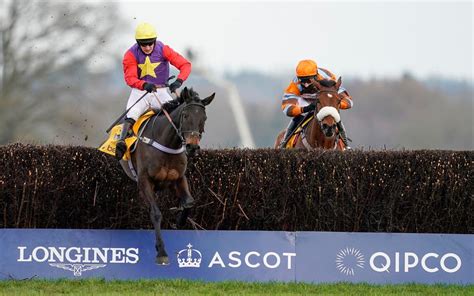 Wincanton Horse Racing Results .